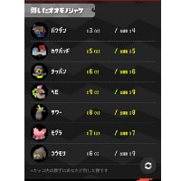イカリング2のバイトリザルトについて感想 イカリング2のバイトリザルトについて感想