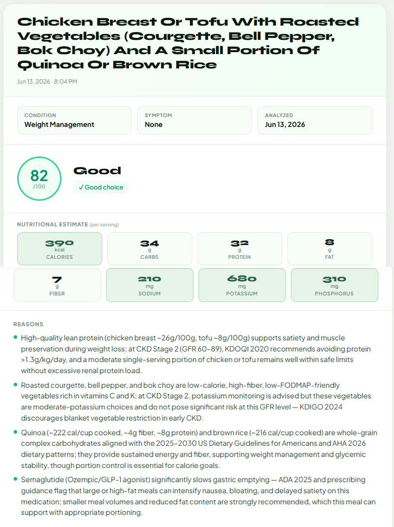 Platelytix meal score of 82/100 (Good) for a weight management user