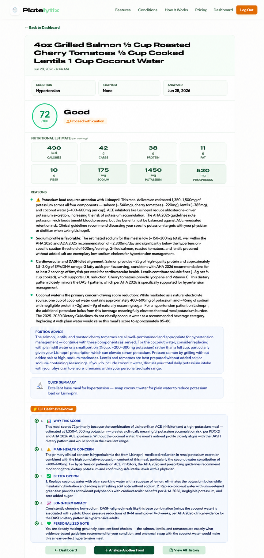 Platelytix food score output for a hypertension patient on Lisinopril showing hyperkalemia risk flag