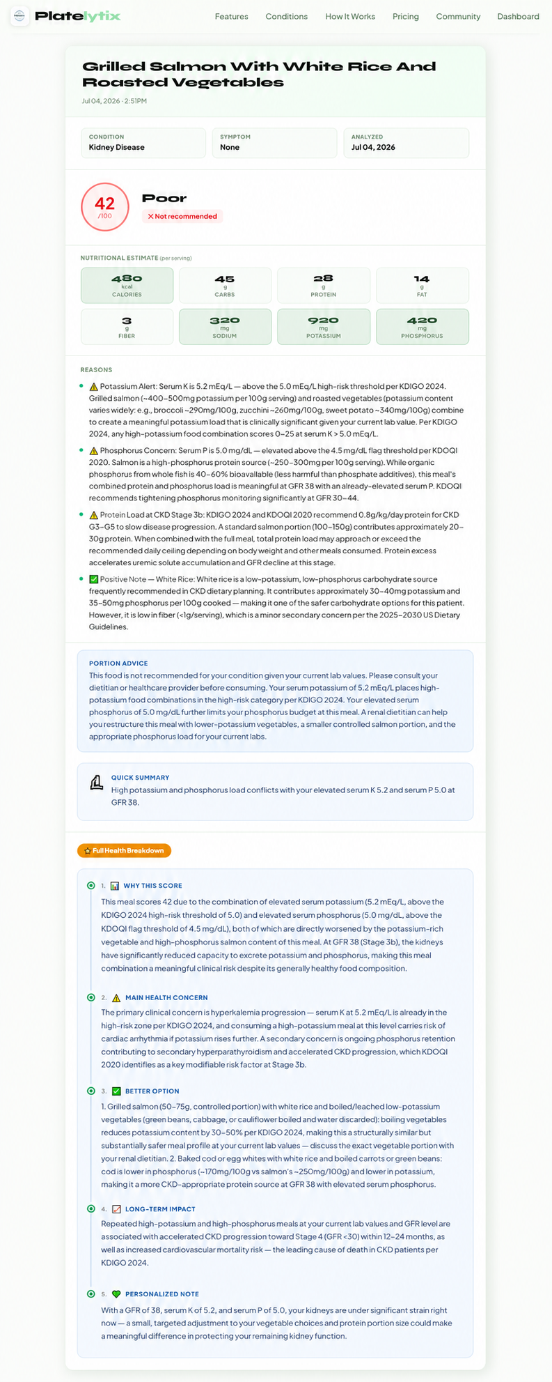 Platelytix meal score of 42 Not Recommended for a CKD Stage 3b patient on Lisinopril and Ozempic analyzing grilled salmon with white rice and roasted vegetables