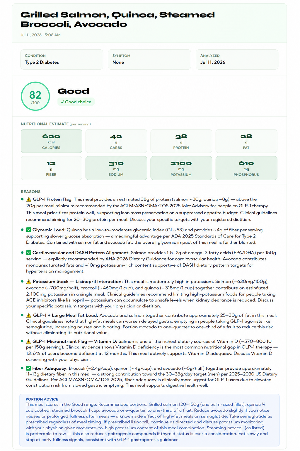 Platelytix food score output showing meal analysis for a profile with Hypertension, Semaglutide, and Lisinopril