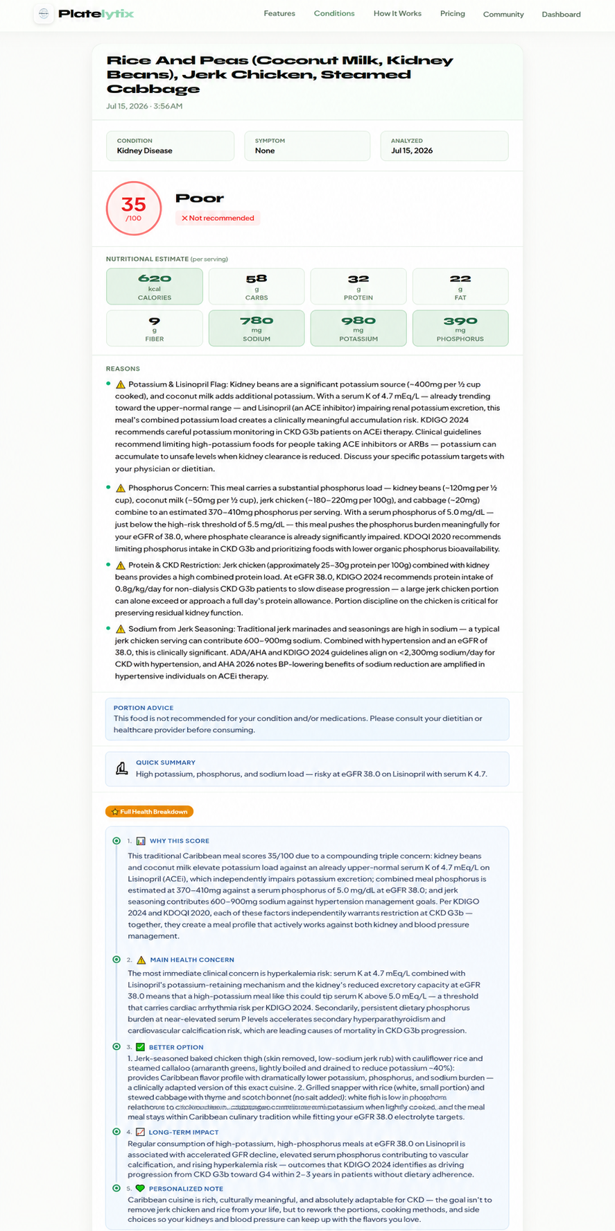 Platelytix food score output for a CKD Stage 3b patient with Hypertension and Lisinopril on a Caribbean meal showing potassium and phosphorus flags