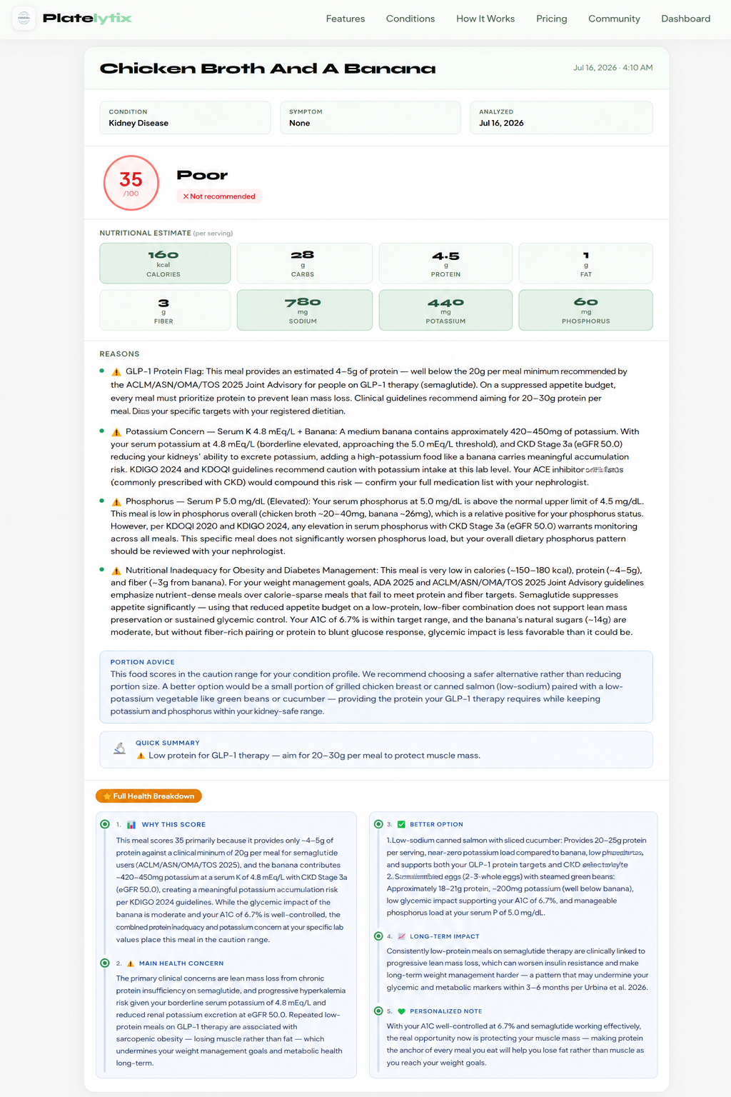 Platelytix meal score for chicken broth and banana on a CKD Stage 3a profile with eGFR 50, secondary diabetes, obesity, and semaglutide plus metformin, showing a 35 out of 100 Poor score flagged Not Recommended