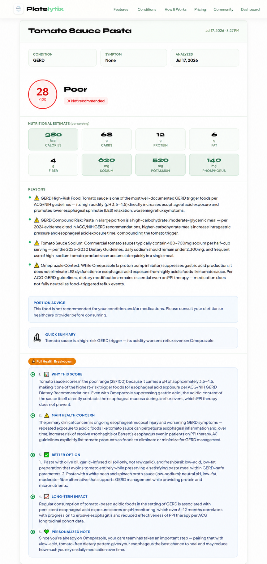 Example Platelytix score for GERD Diet Guide