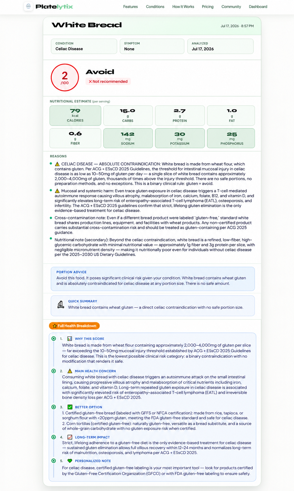 Example Platelytix score for Celiac Disease Diet Guide