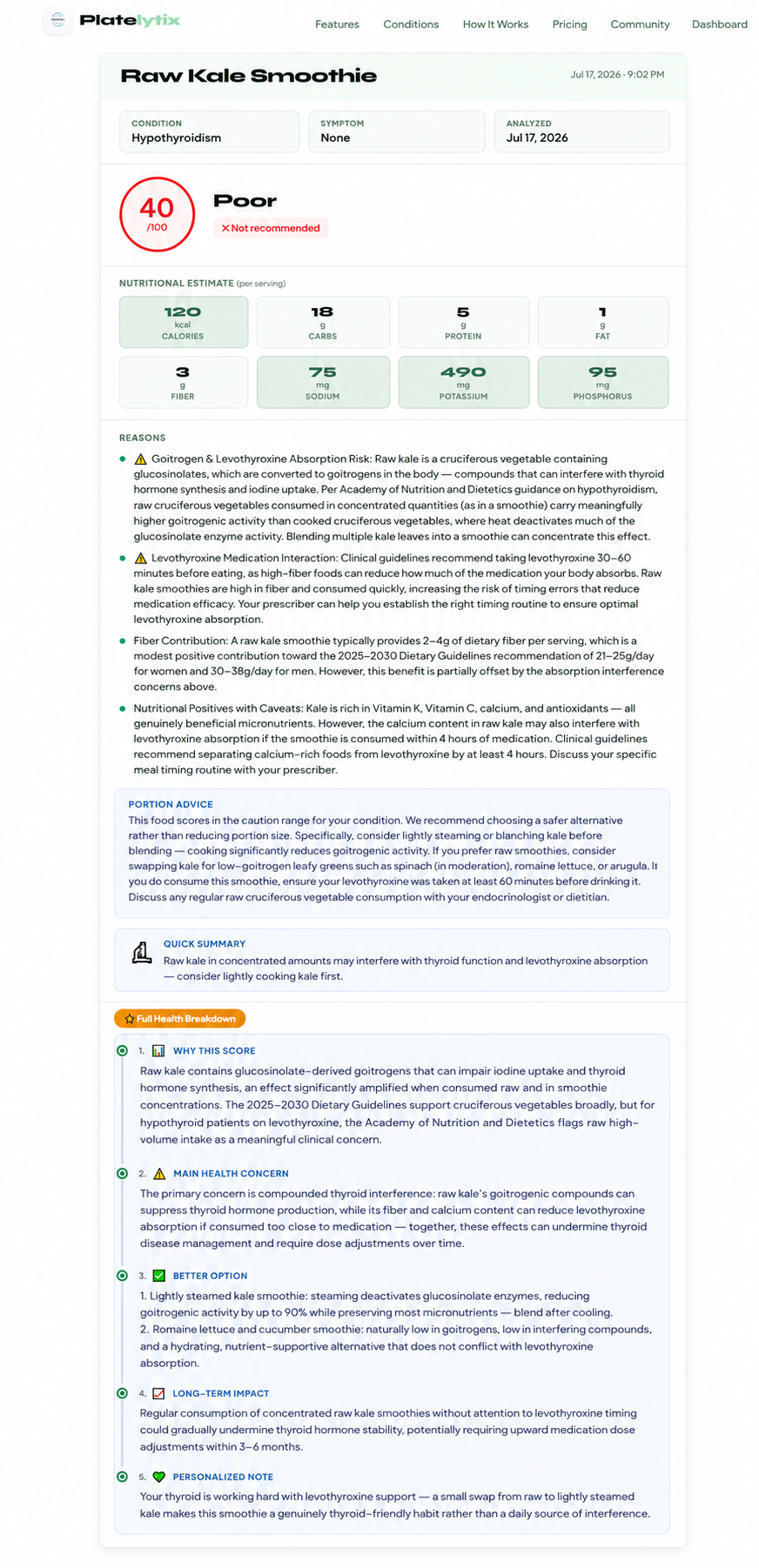 Example Platelytix score for Levothyroxine and Food Interactions