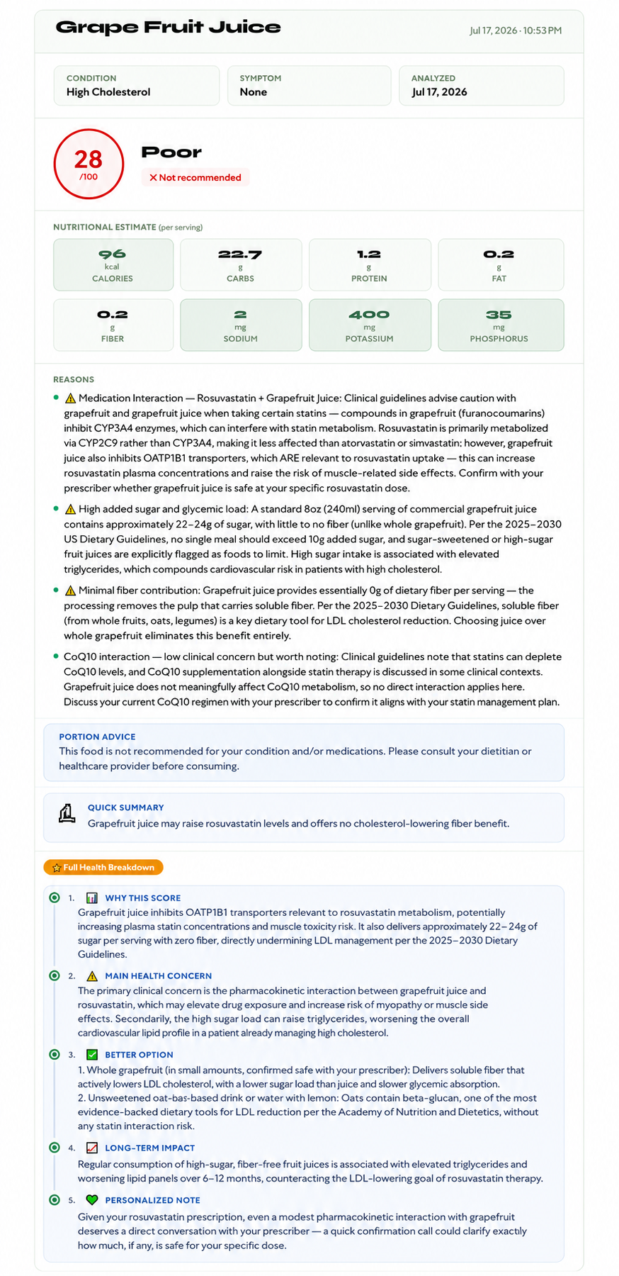 Example Platelytix score for High Cholesterol Diet Guide