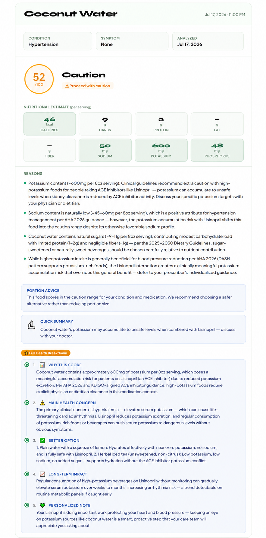 Example Platelytix score for Lisinopril and Food Interactions