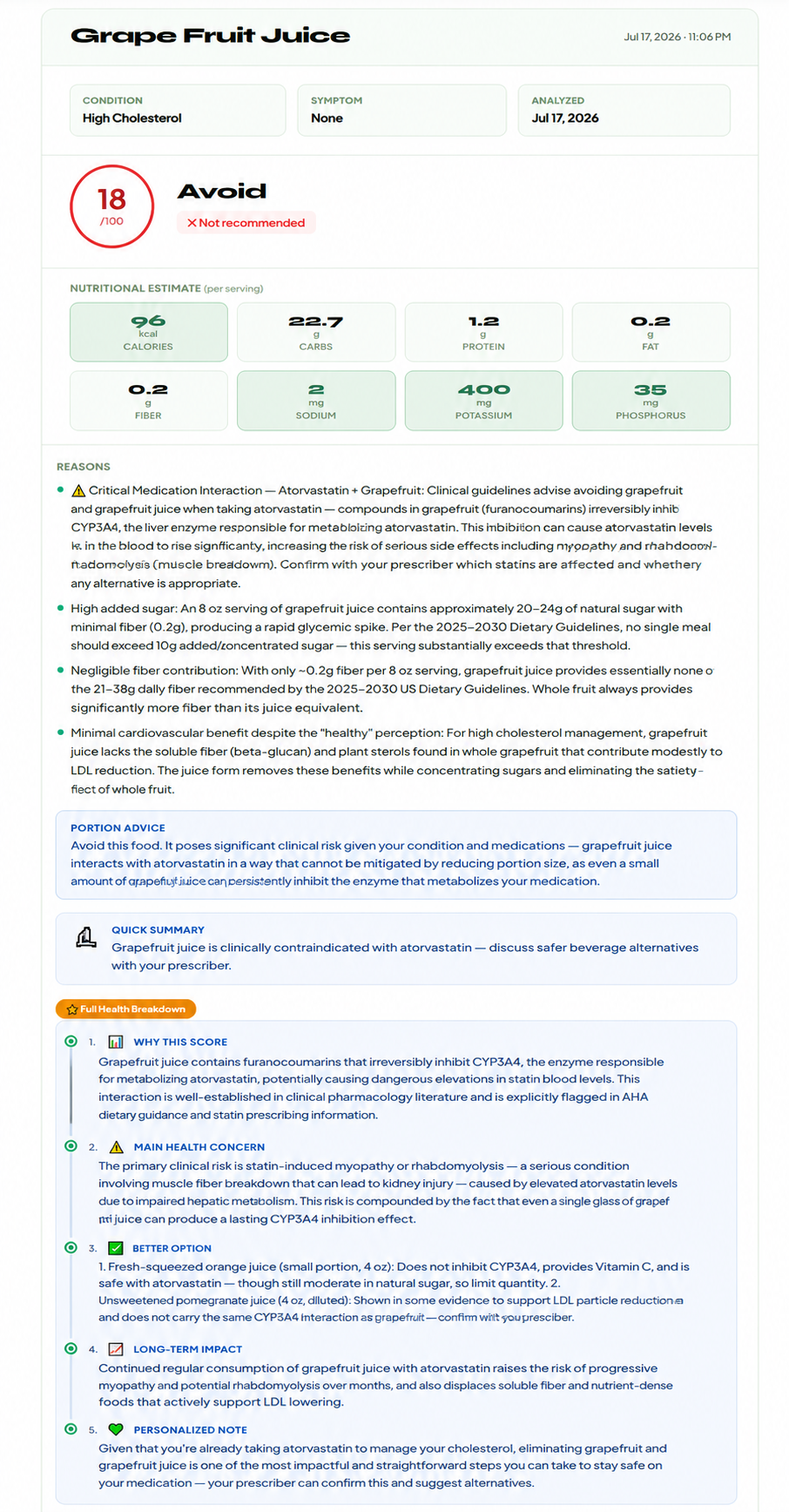 Example Platelytix score for Atorvastatin (Lipitor) and Food Interactions