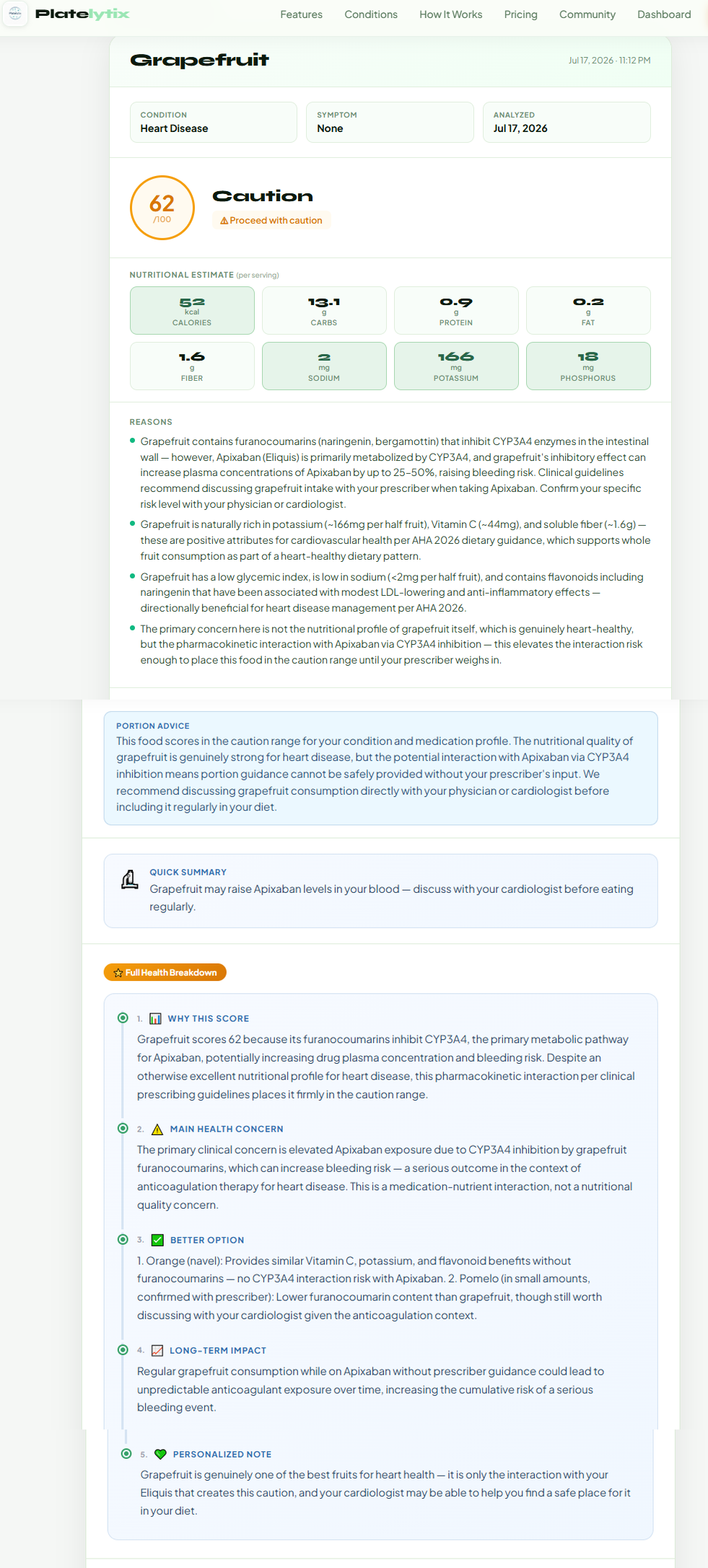 Example Platelytix score for Eliquis (Apixaban) and Food Interactions