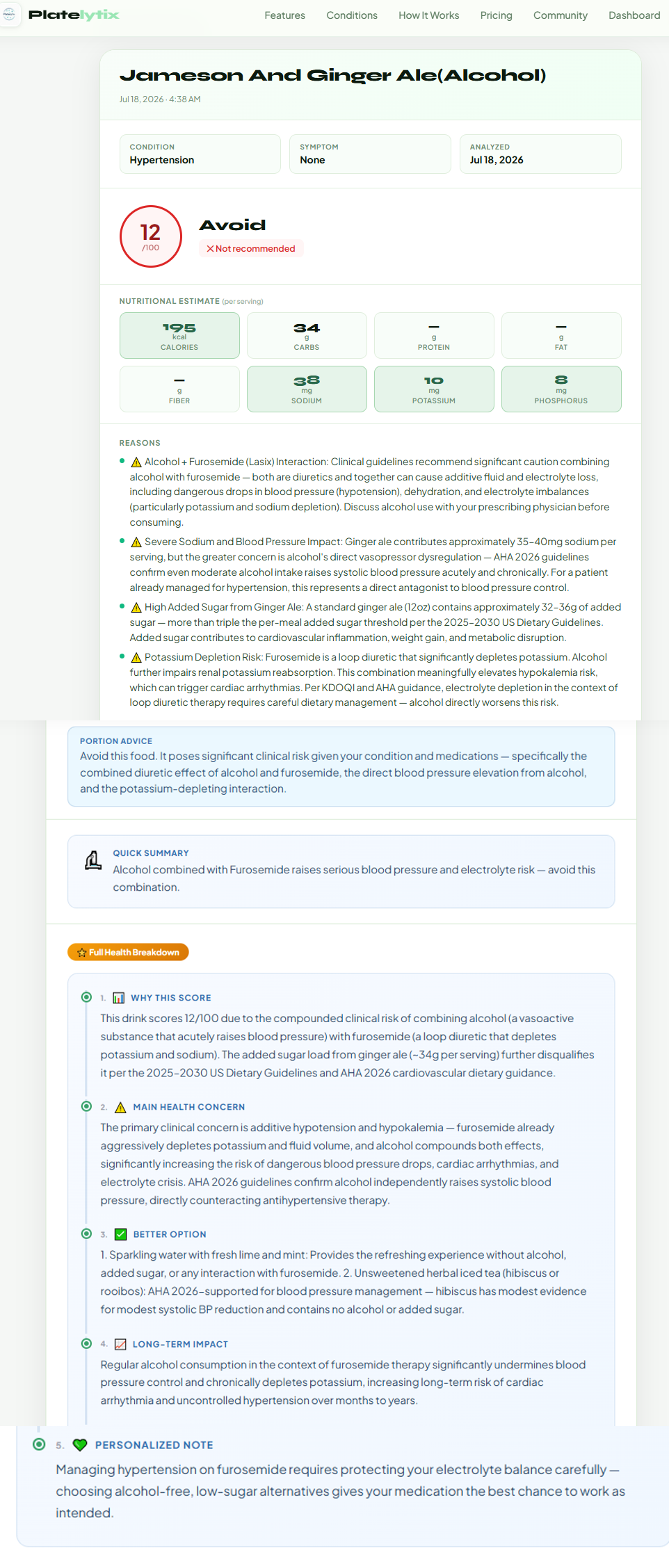 Example Platelytix score for Furosemide (Lasix) and Food Interactions
