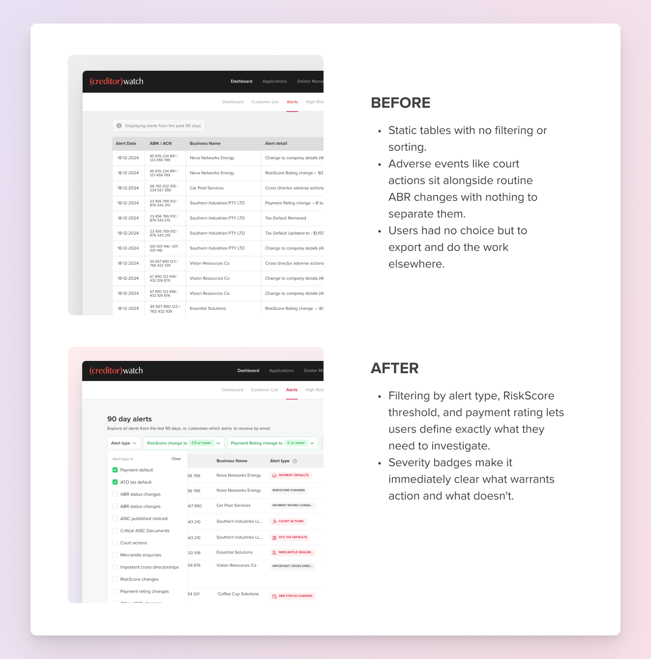 Dynamic investigation interface with filtering and sorting