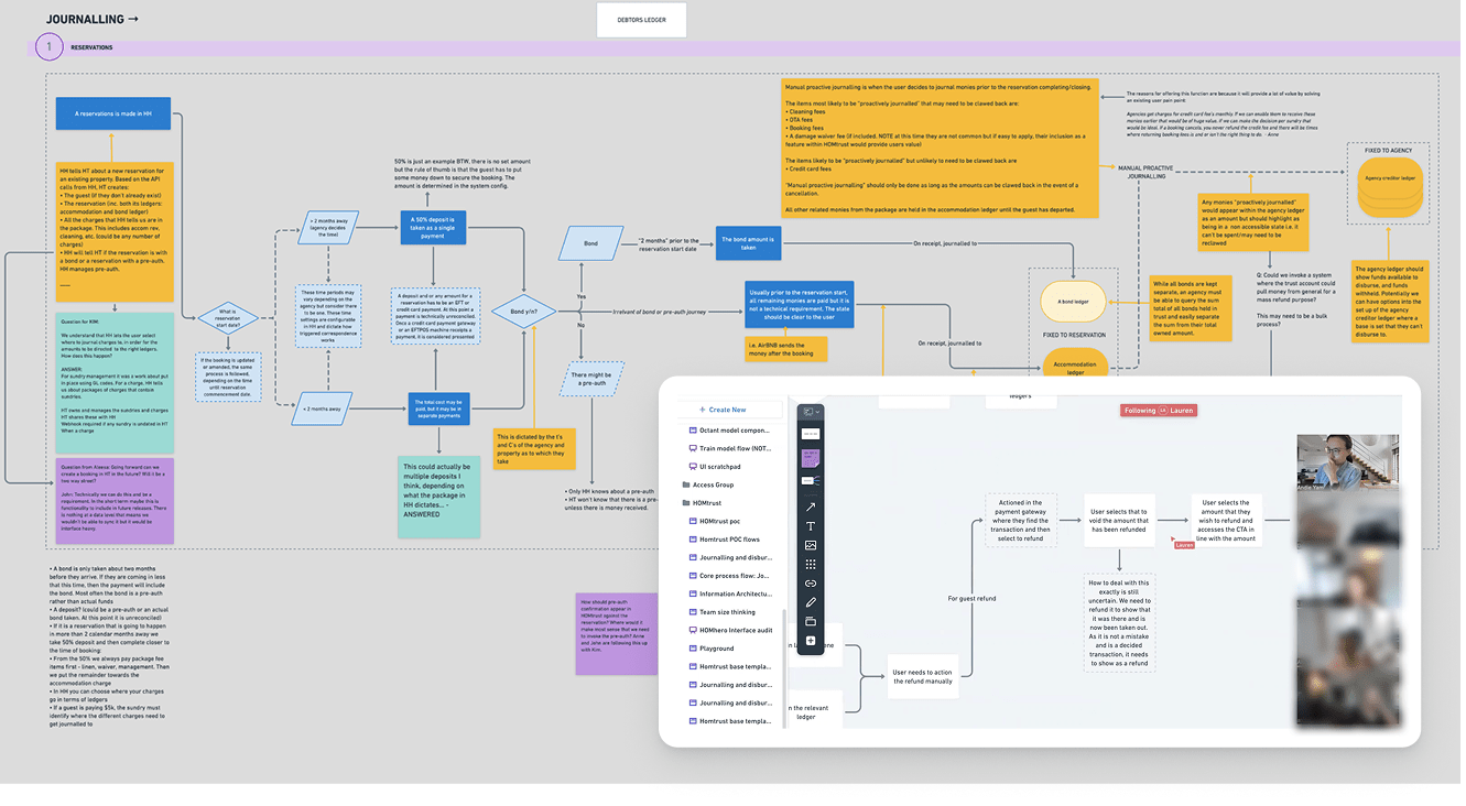 a screenshot showing collaboration view