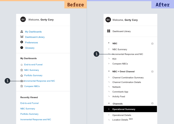 a screenshot of the before and after screenshot of the site's main menu