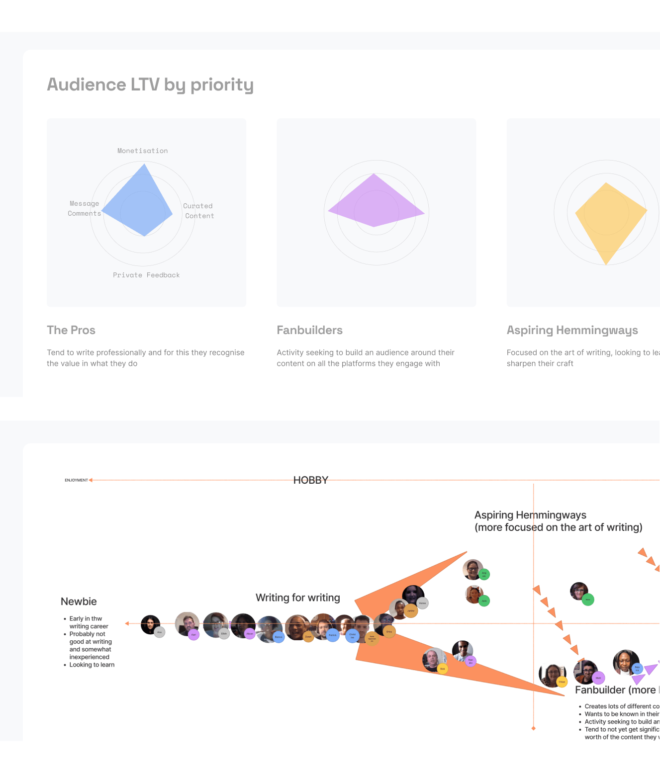 a screen shot of a cell phone with a group of people on it and the text support Isabella Davilla on the screen