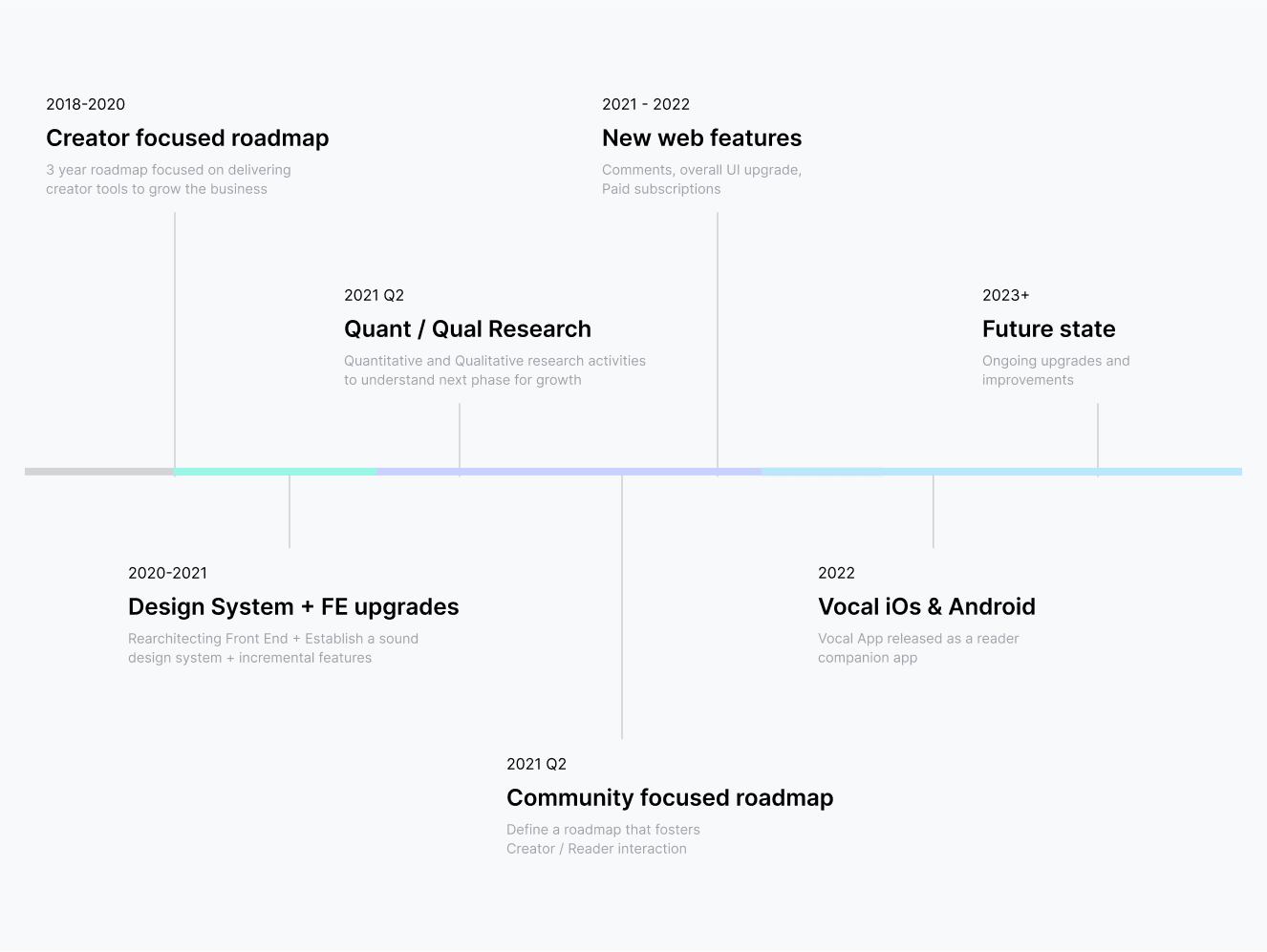 a cell phone with a picture of a woman on the screen and a description of the phone's profile