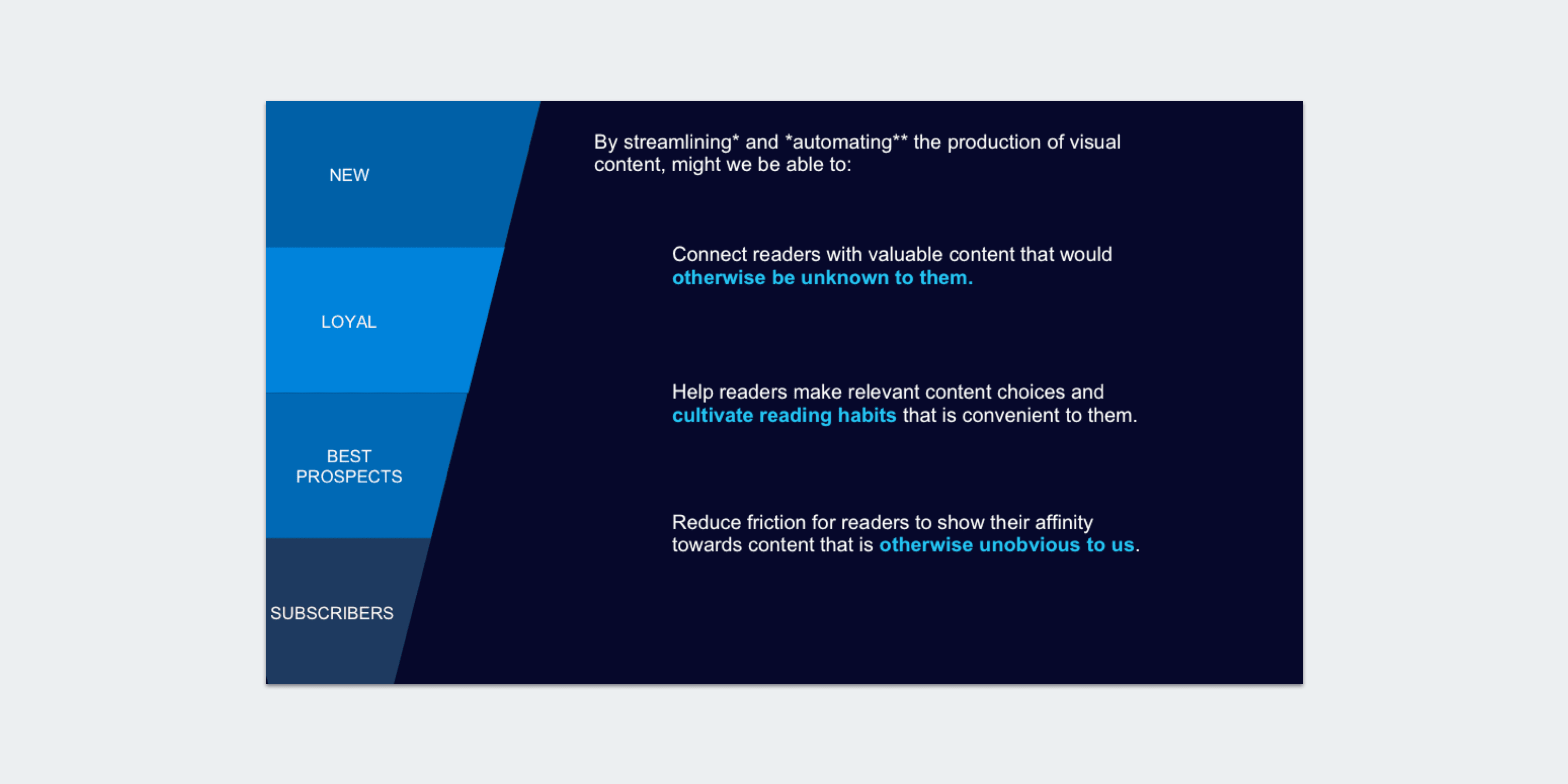 a blue brochure with a black background and a blue and white text box below it that says new, loyal, best prospects and subsribers