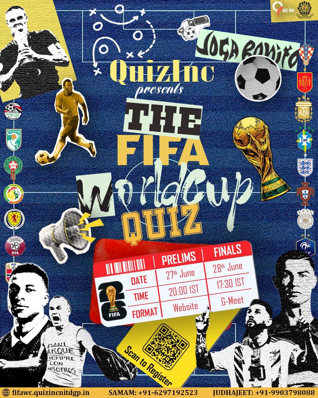 FIFA WORLD CUP QUIZ