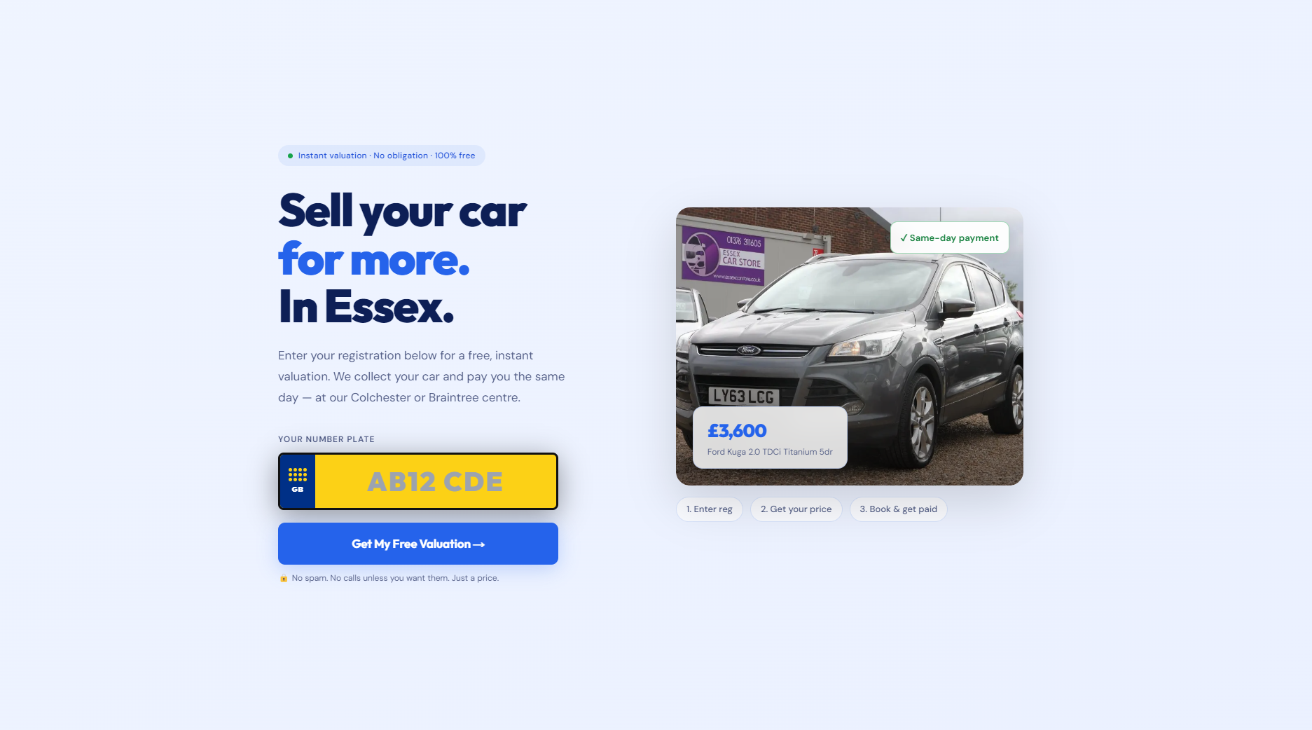 Sell My Car Quick Today