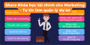 Share Khóa học tài chính cho Marketing – Tự tin làm quản lý dự án