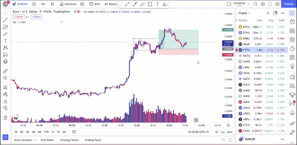 Thế đánh Stack Imbalance Delta tích lũy
