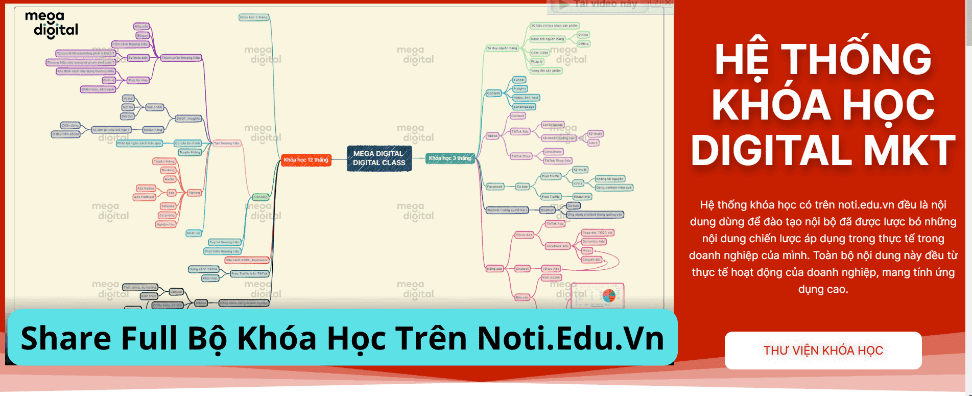 Share Full Bộ Khóa Học Trên Noti.Edu.Vn