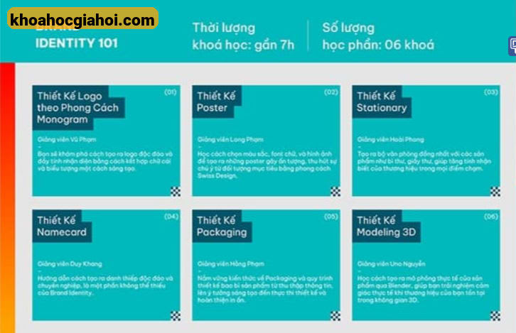 Brand Identity 101 Thiết Kế Bộ Nhận Diện Thương Hiệu Cho Người Mới Bắt Đầu