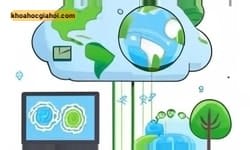 Khóa Học Aws Cloud Thực Hành Với Terraform