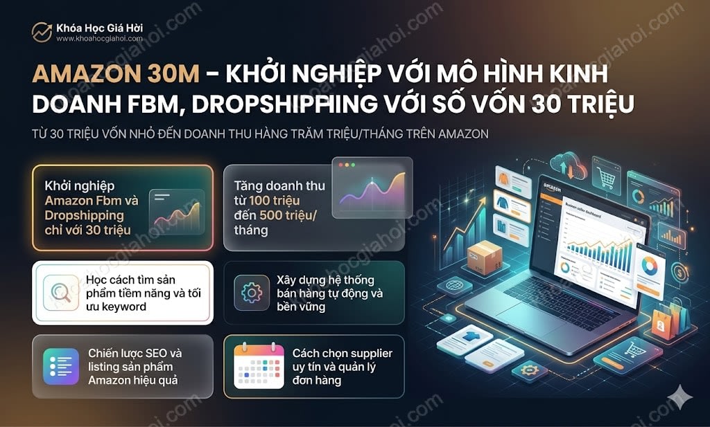 Amazon 30m – Khởi Nghiệp Với Mô Hình Kinh Doanh Fbm, Dropshipping Với Số Vốn 30 Triệu