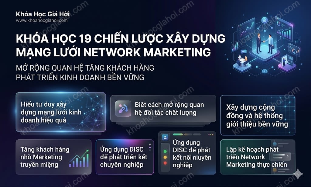 Khóa Học 19 Chiến Lược Xây Dựng Mạng Lưới Network Marketing