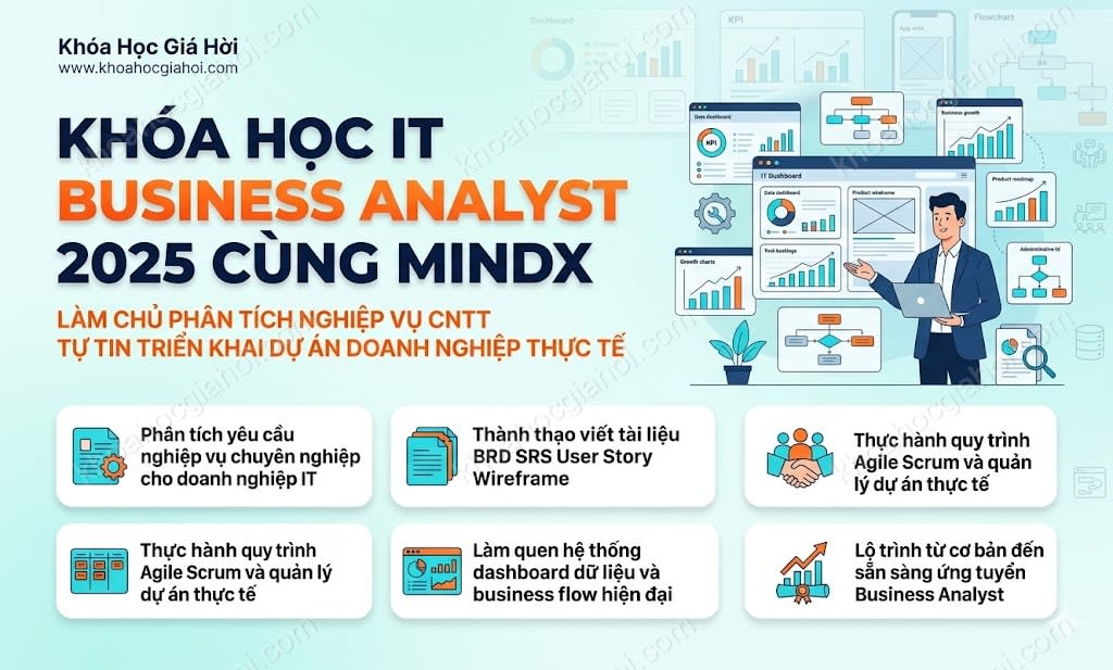 Khóa Học IT Business Analyst 2025 Cùng MindX