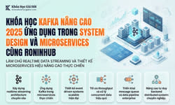Khóa Học Kafka Nâng Cao 2025 – Ứng Dụng Trong System Design Và Microservices Cùng Roninhub