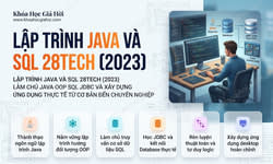 Lập Trình Java Và Sql 28Tech (2023)