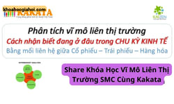 Khóa Học Vĩ Mô Liên Thị Trường Smc Cùng Kakata