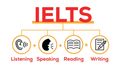 Combo 10 Khóa Học Ielts Kèm Quà Tặng