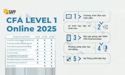 Chương Trình Đào Tạo Cfa Level 1 Online 2025 Cùng Sapp