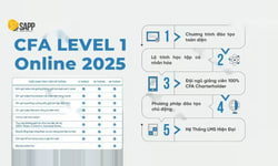 Chương Trình Đào Tạo Cfa Level 1 Online 2025 Cùng Sapp