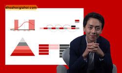 Khóa Học Mua Nhà 101: Lên Kế Hoạch Tài Chính Mua Nhà Cho Người Đi Làm