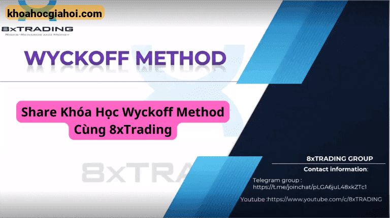 Khóa Học Wyckoff Method Cùng 8xtrading