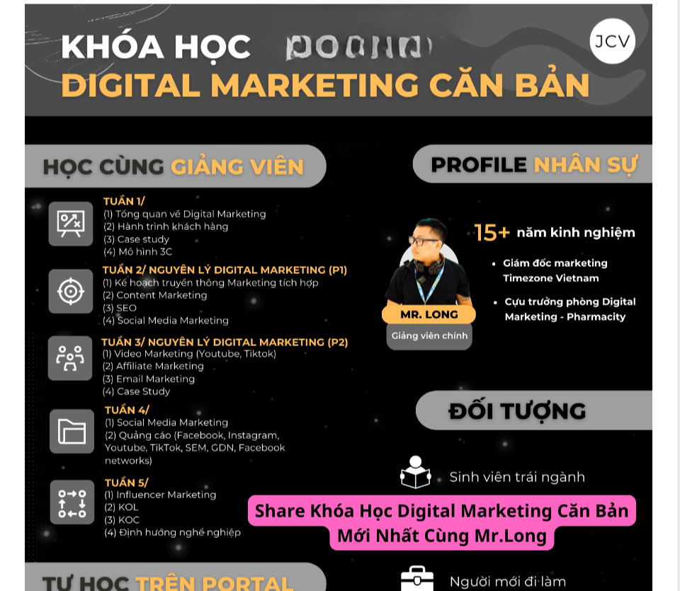 Khóa Học Digital Marketing Căn Bản Mới Nhất Cùng Mr.long