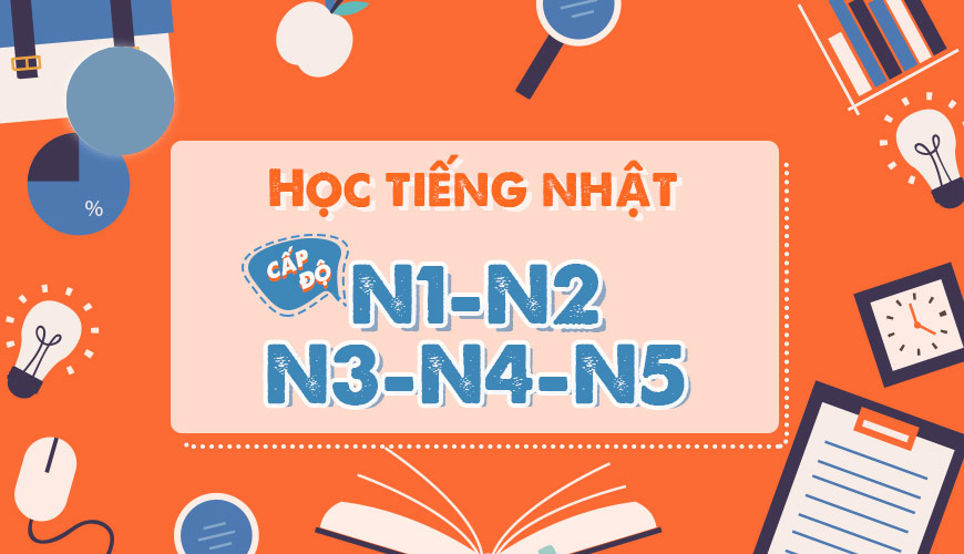 Khóa Học Tiếng Nhật Riki Luyện Thi Từ N5 Đến N1
