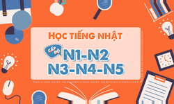 Khóa Học Tiếng Nhật Riki Luyện Thi Từ N5 Đến N1