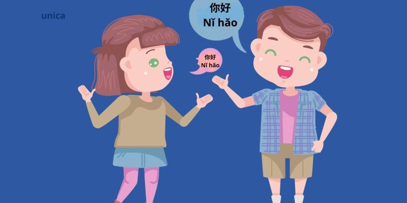 Khóa Học Tiếng Trung Ứng Dụng Thực Hành Cấp Tốc (sơ Cấp)