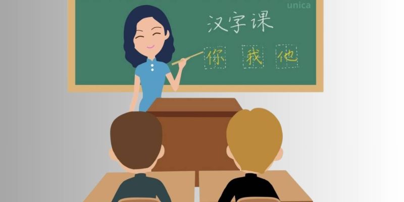 Khóa Học Tiếng Trung Ứng Dụng Thực Hành Cấp Tốc (trung Cấp)