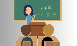 Khóa Học Tiếng Trung Ứng Dụng Thực Hành Cấp Tốc (trung Cấp)