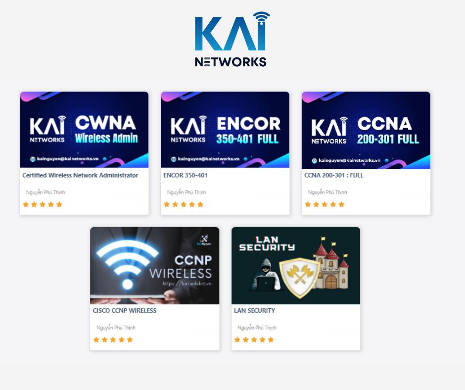 Combo 3 Khóa Học Network Master Pro – Từ CCNA Đến CCNP & Lan Security Cùng Nguyễn Phú Thịnh - Kai.edubit.vn