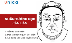 Khóa Học Nhân Tướng Học Căn Bản Hay Nhất