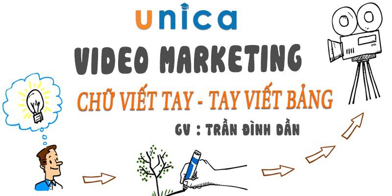 Khóa Học Video Marketing Chữ Viết Tay - Tay Viết Bảng