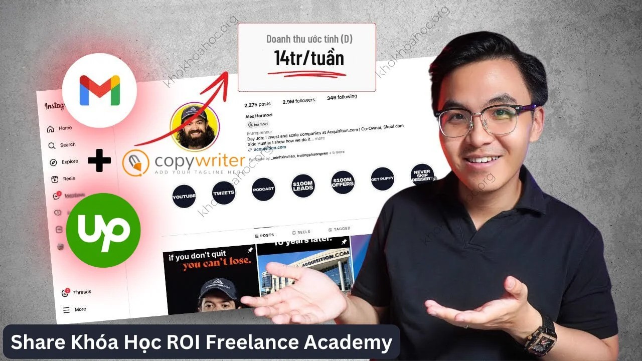 Khóa Học ROI Freelance Minh Xin Chào 2025