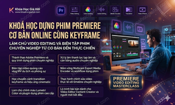 Combo 24 Khoá Học Thiết Kế Đồ Họa Cùng Keyframe